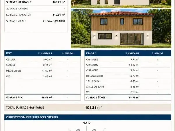 Photo Terrain à Baurech au prix de 140 000€