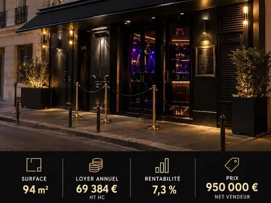 Photo Commerce à Paris-17e au prix de 999 000€