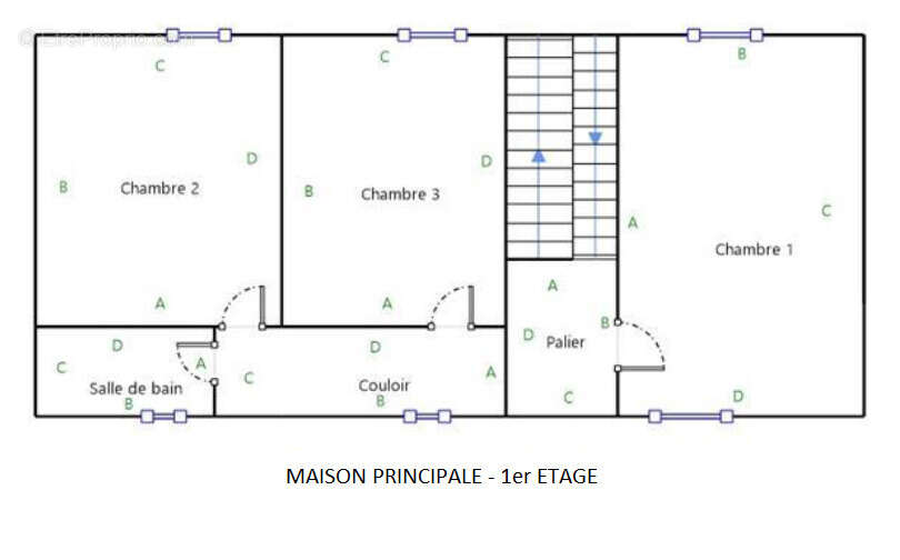 Maison à VILLENEUVE-SAINT-SALVES