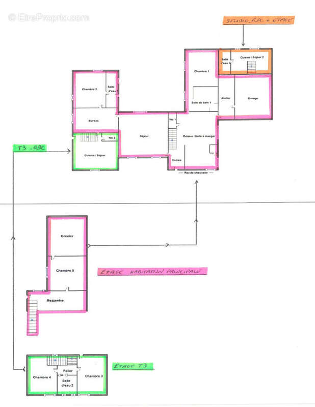 Maison à VENDAYS-MONTALIVET