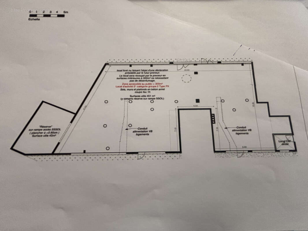 Commerce à TOULOUSE