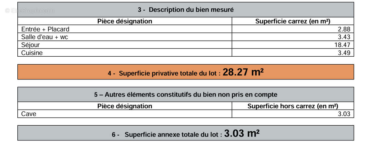 Appartement à PANTIN