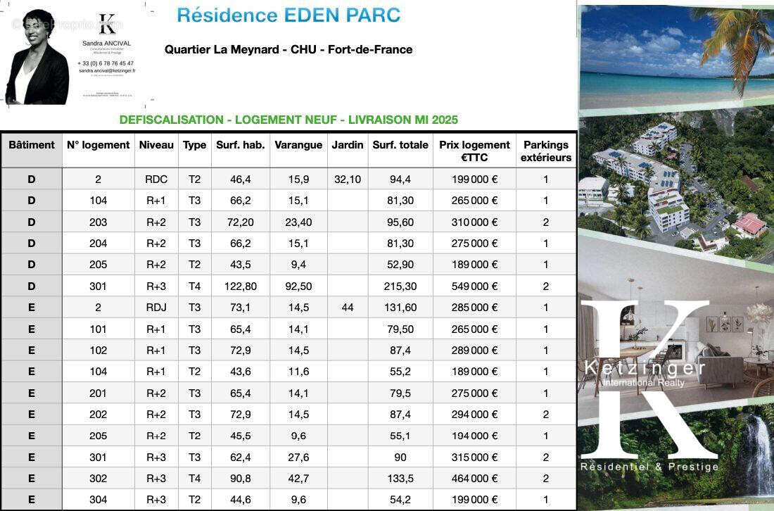 Appartement à FORT-DE-FRANCE