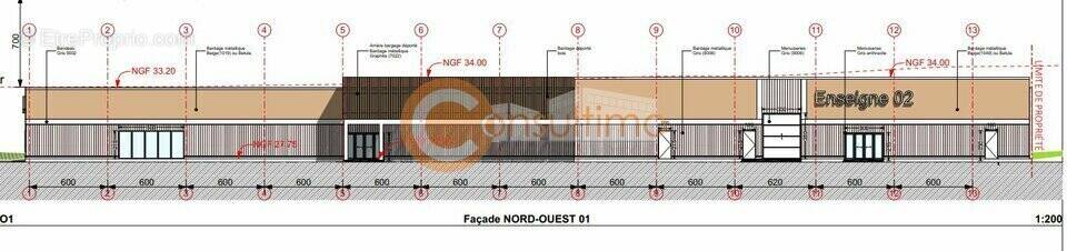 Commerce à MARMANDE