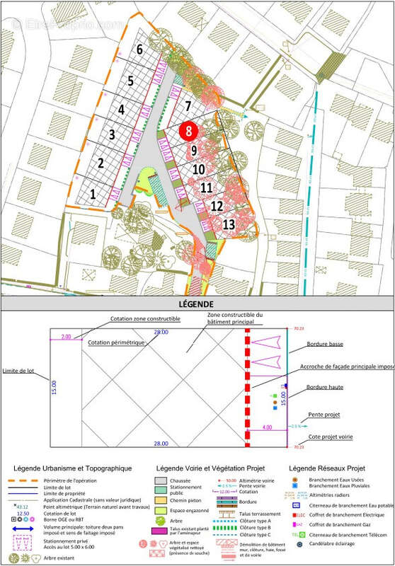 Terrain à CHATEAUGIRON