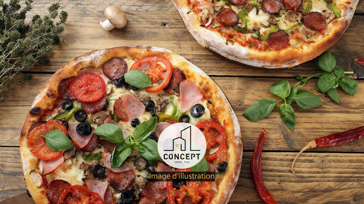 Commerce à CONCARNEAU