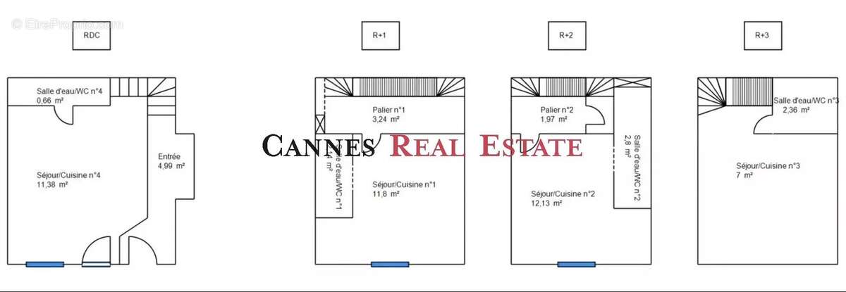 Appartement à CANNES