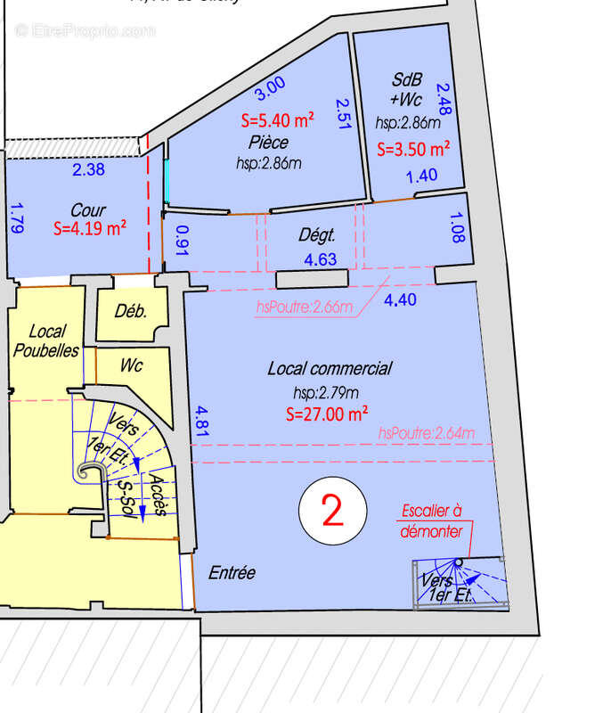 Commerce à PARIS-18E