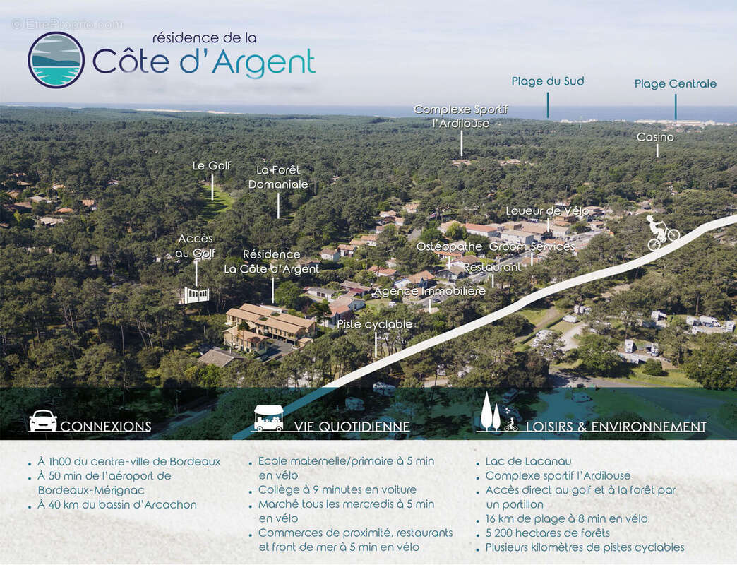 Appartement à LACANAU