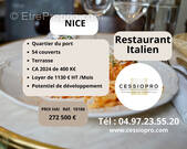Commerce à NICE