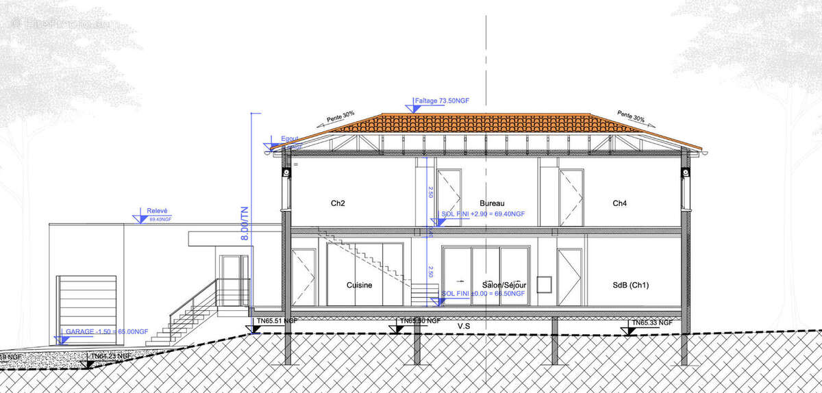 Terrain à MONTPELLIER