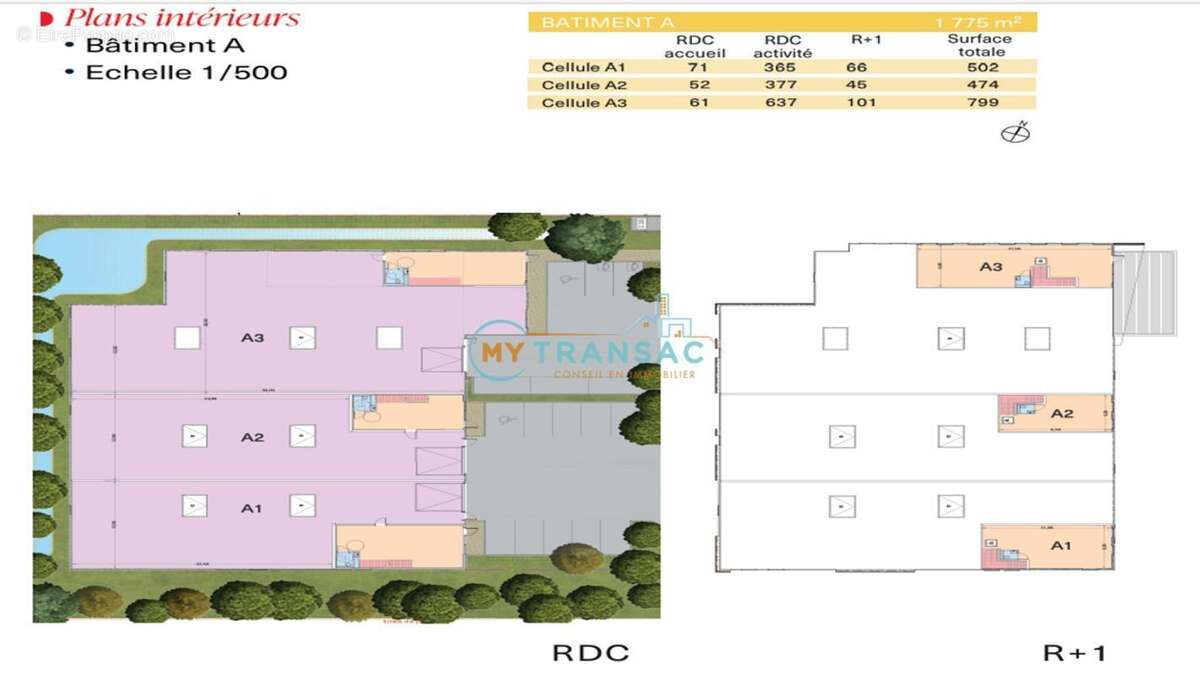 Commerce à BONDOUFLE