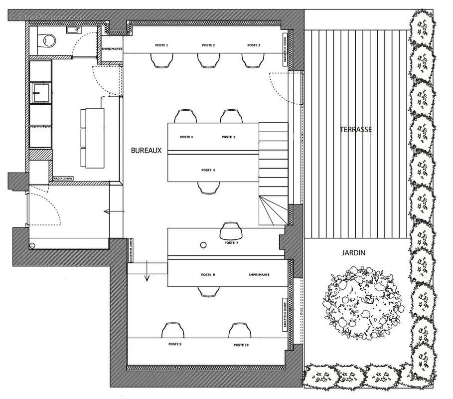 Commerce à PARIS-18E