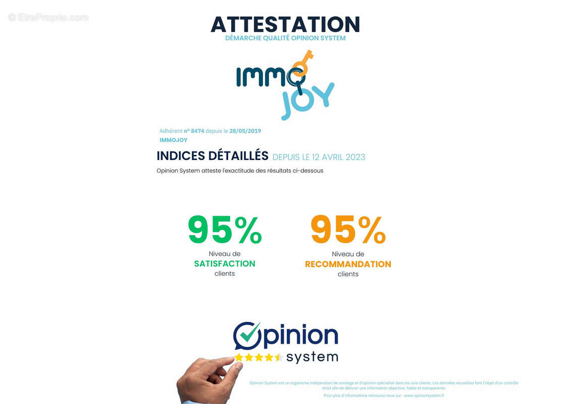 Appartement à CORNEBARRIEU