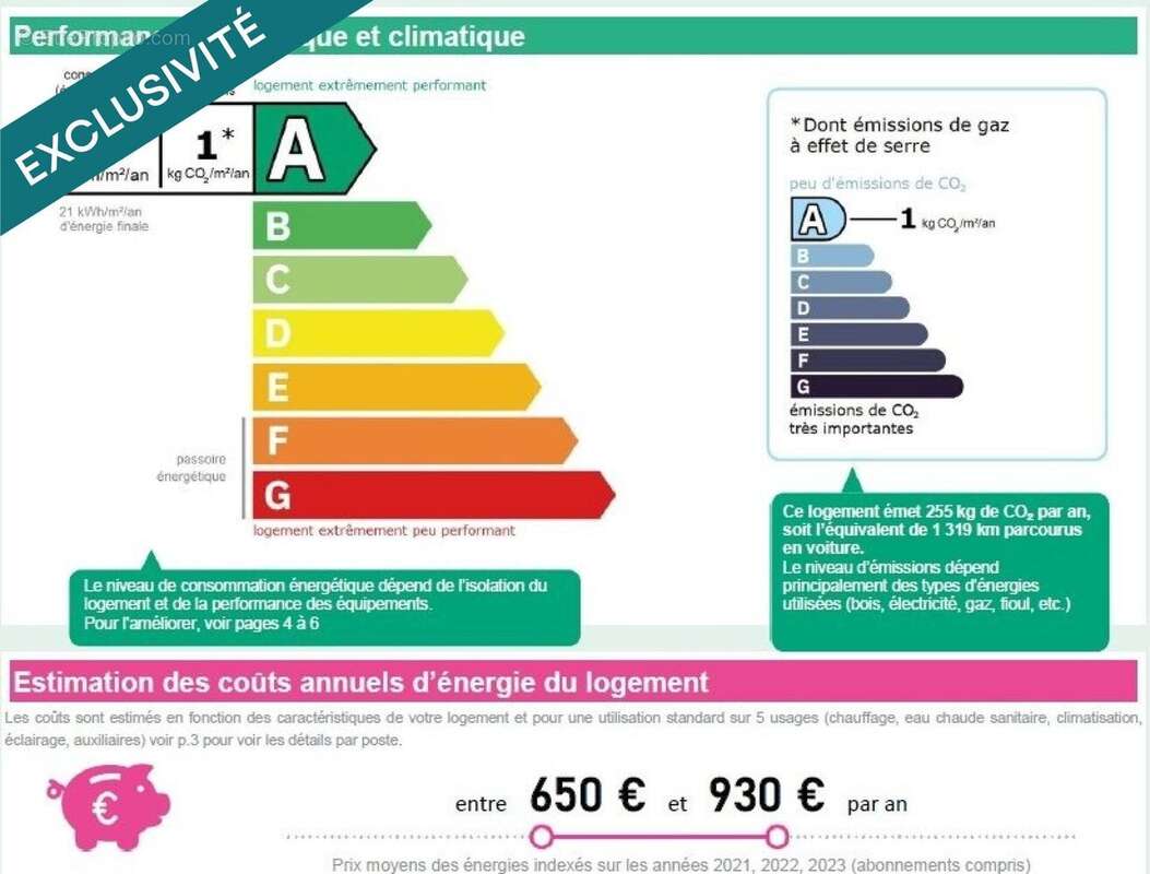 Photo 5 - Maison à MANDEURE