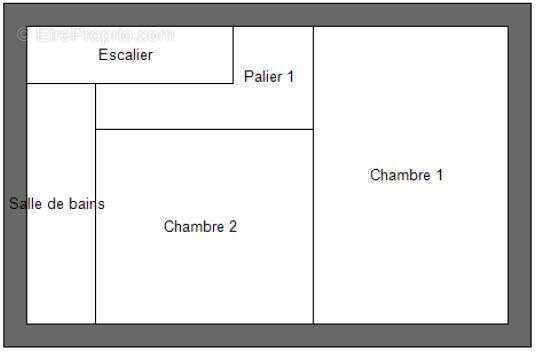 Maison à COULOMMIERS