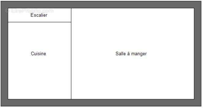 Maison à COULOMMIERS