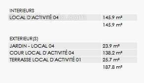 Commerce à CASTRIES