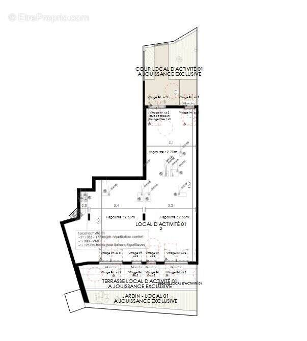 Commerce à CASTRIES
