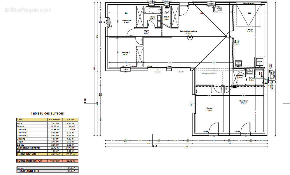 Terrain à PLOUHINEC