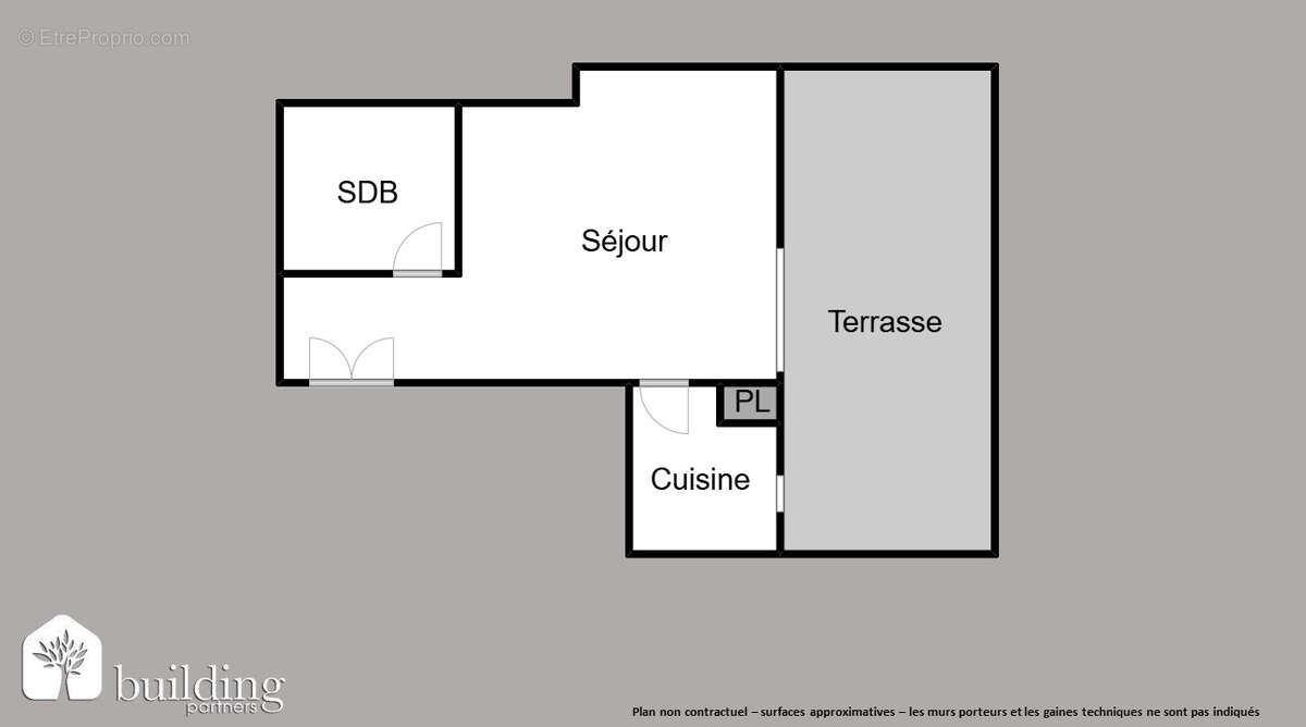 Appartement à LEVALLOIS-PERRET