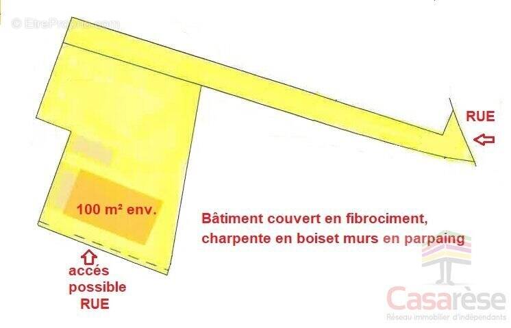 Commerce à FLEURY-LES-AUBRAIS