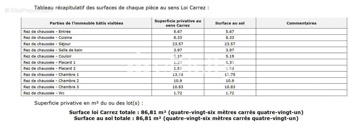 Maison à ROSNY-SOUS-BOIS