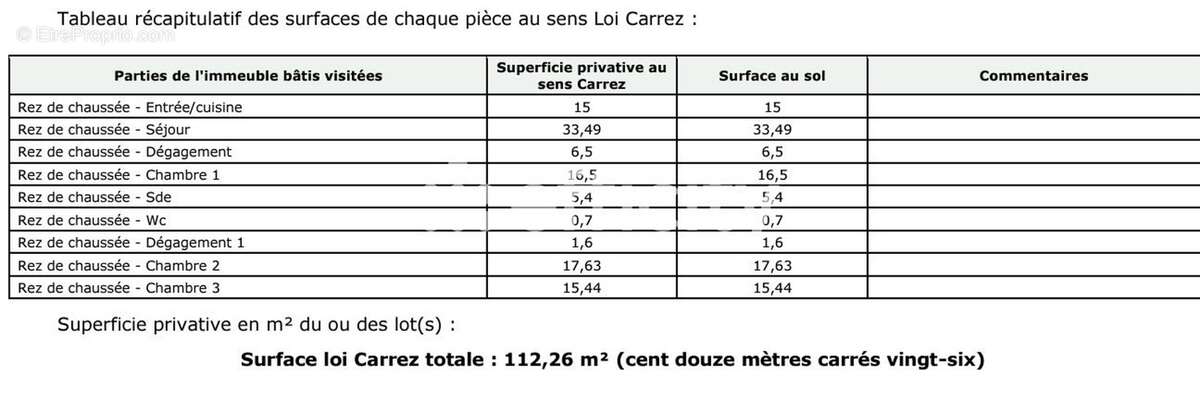 Maison à SAINT-FELIX