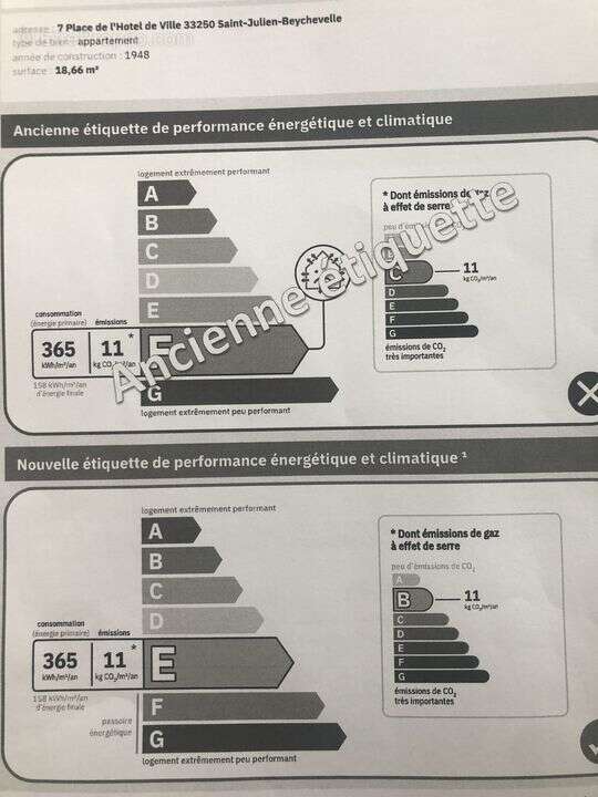 Maison à SAINT-JULIEN-BEYCHEVELLE