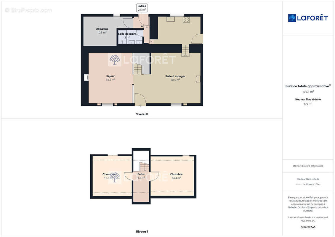 Maison à PLOGASTEL-SAINT-GERMAIN