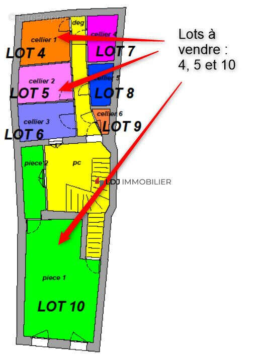 Commerce à PERPIGNAN