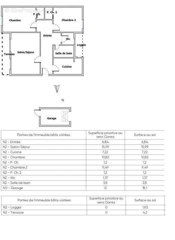 Appartement à MONTPELLIER