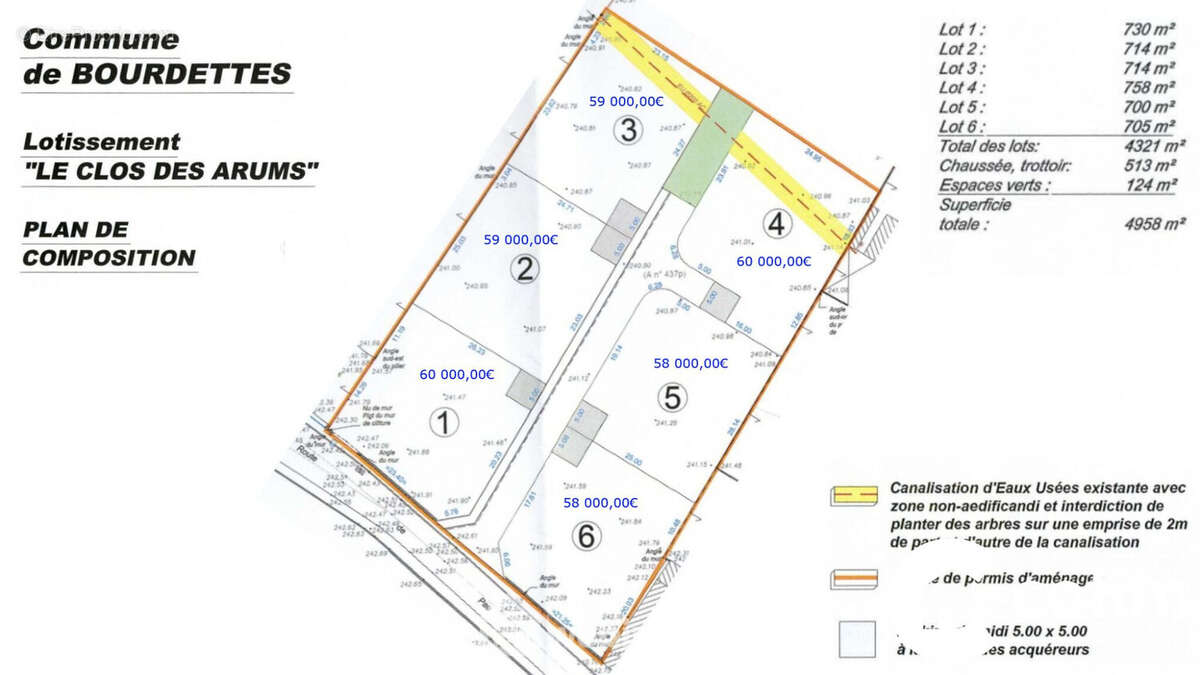 Terrain à BOURDETTES