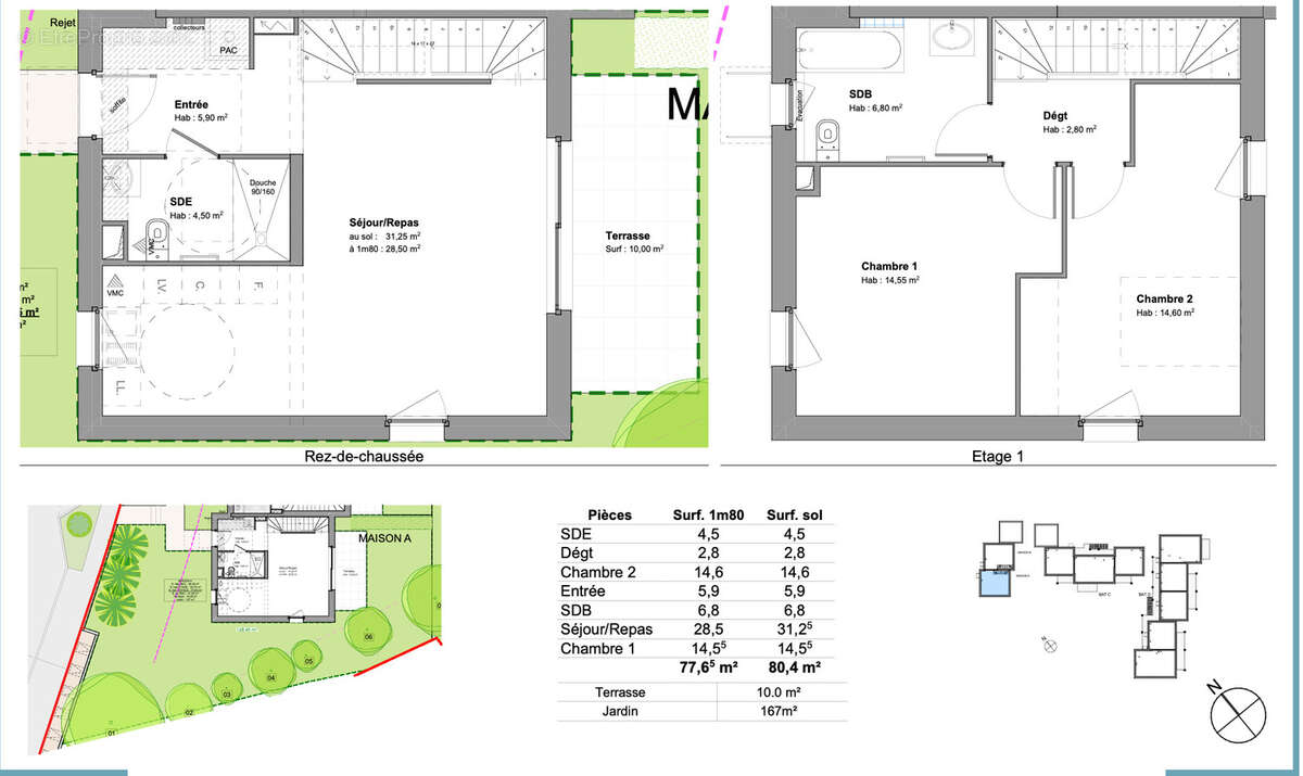 Maison à BRETIGNOLLES-SUR-MER