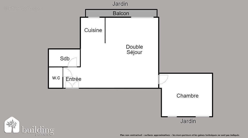 Appartement à NEUILLY-SUR-SEINE