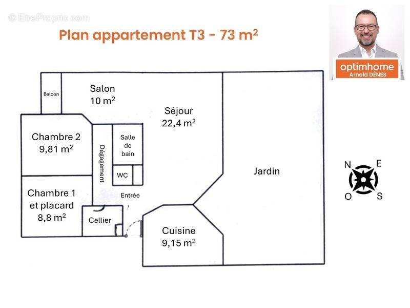 Appartement à RENNES