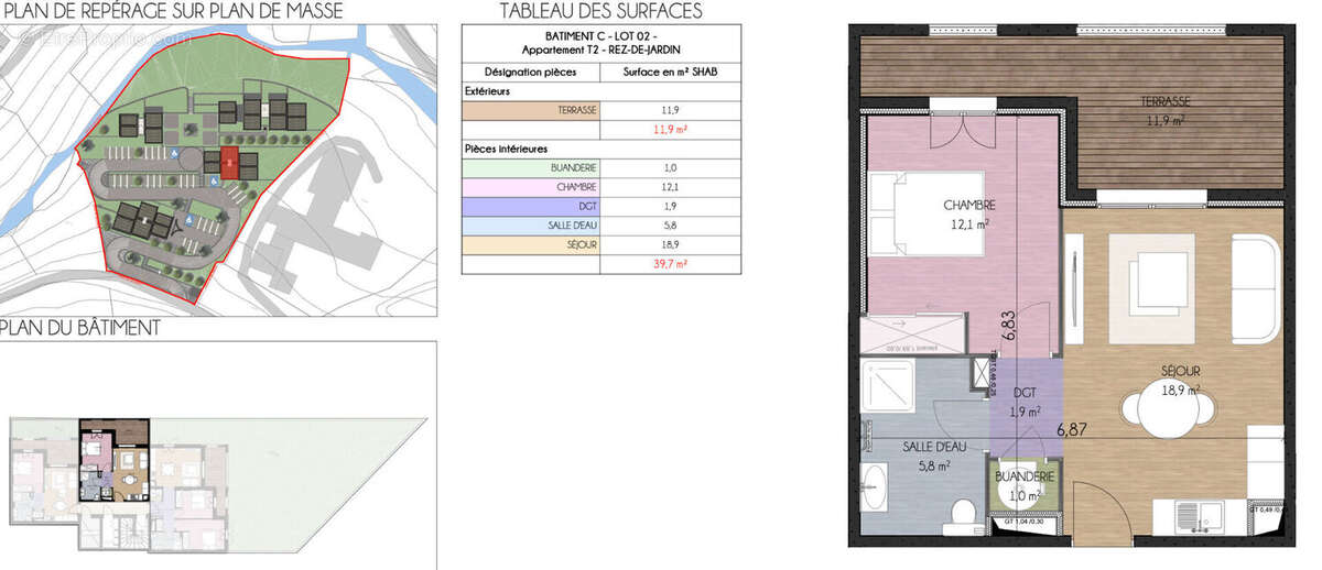 Appartement à VESCOVATO