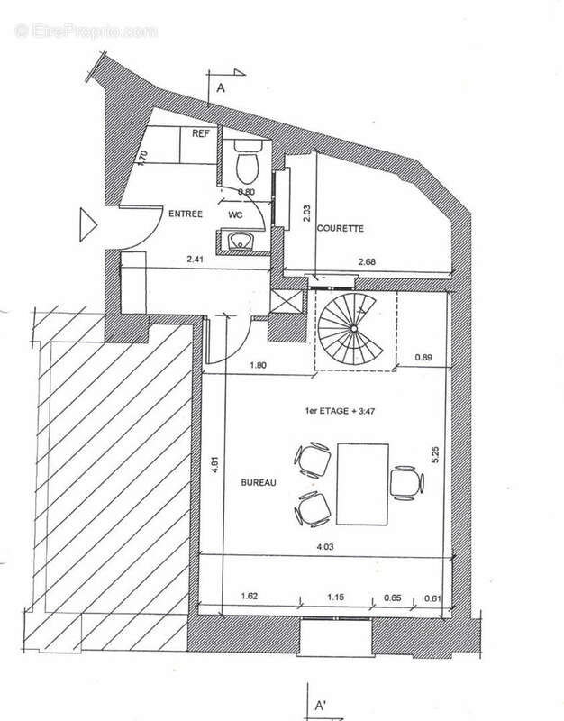 Commerce à PARIS-5E