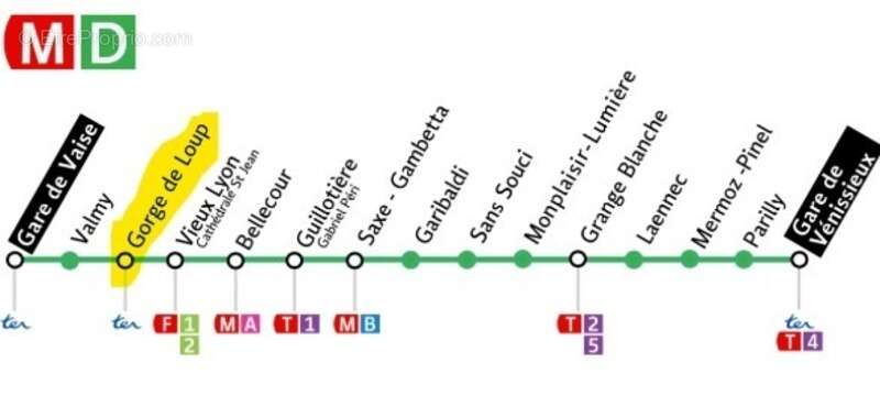 Appartement à LYON-9E