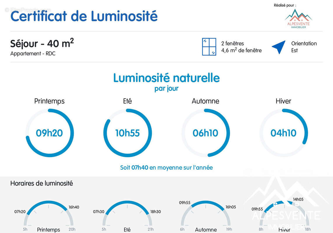 3359routedelaMoussieredenhaut74430SaintJeandAulps-natural_light_alpesvente - Appartement à SAINT-JEAN-D&#039;AULPS