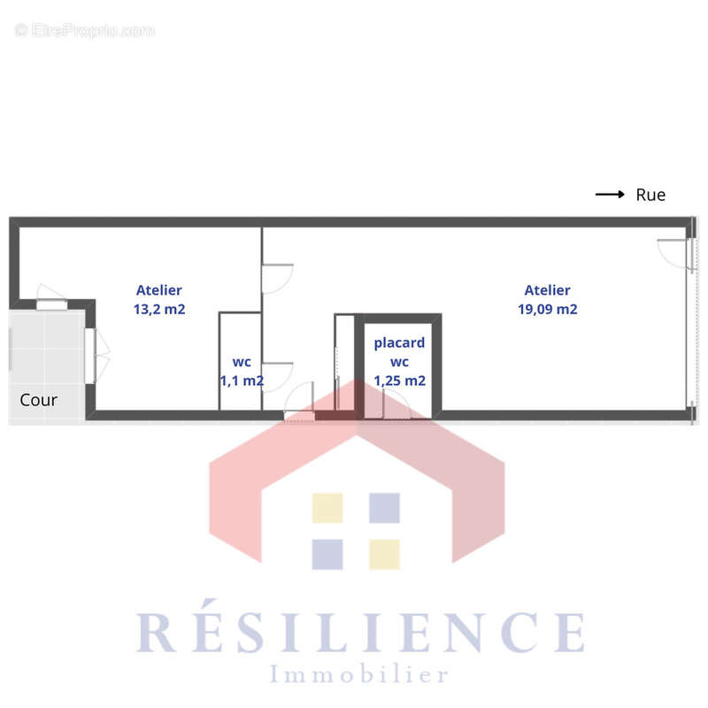 Commerce à PARIS-15E