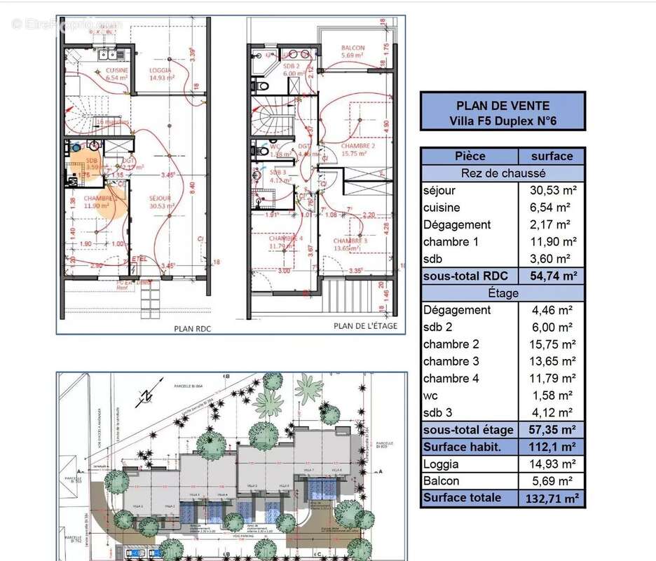 Appartement à BAIE-MAHAULT