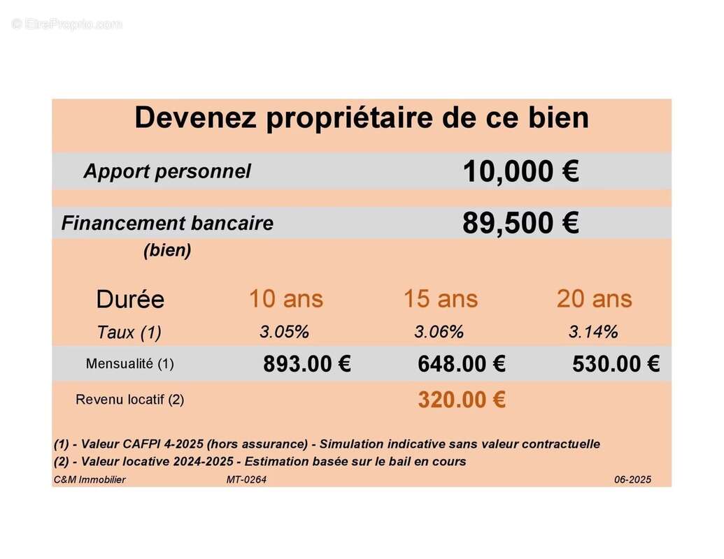 Appartement à AUSSOIS