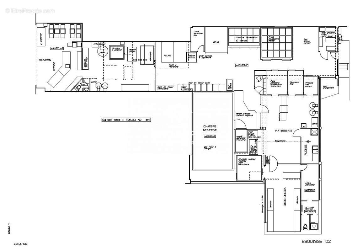 Commerce à ANNEMASSE