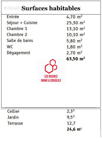 Appartement à CARRIERES-SOUS-POISSY