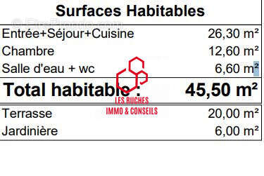 Appartement à CERGY