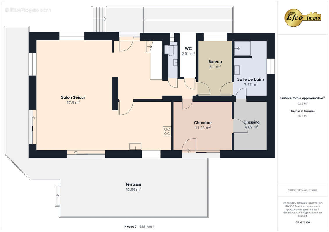 Maison à UNGERSHEIM