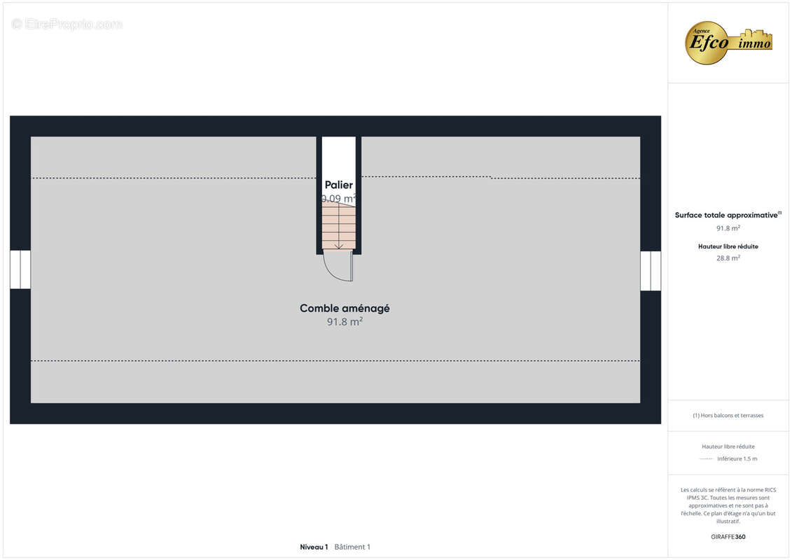Maison à UNGERSHEIM