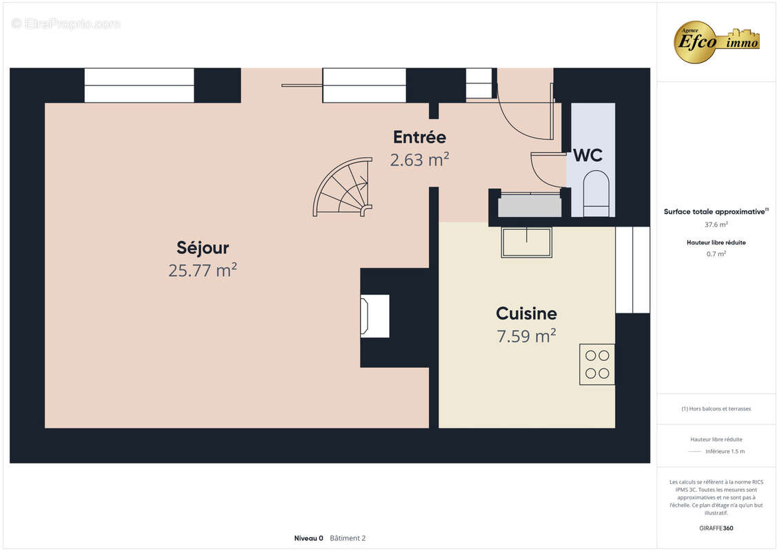 Maison à UNGERSHEIM