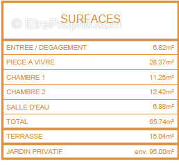 Appartement à PENTA-DI-CASINCA